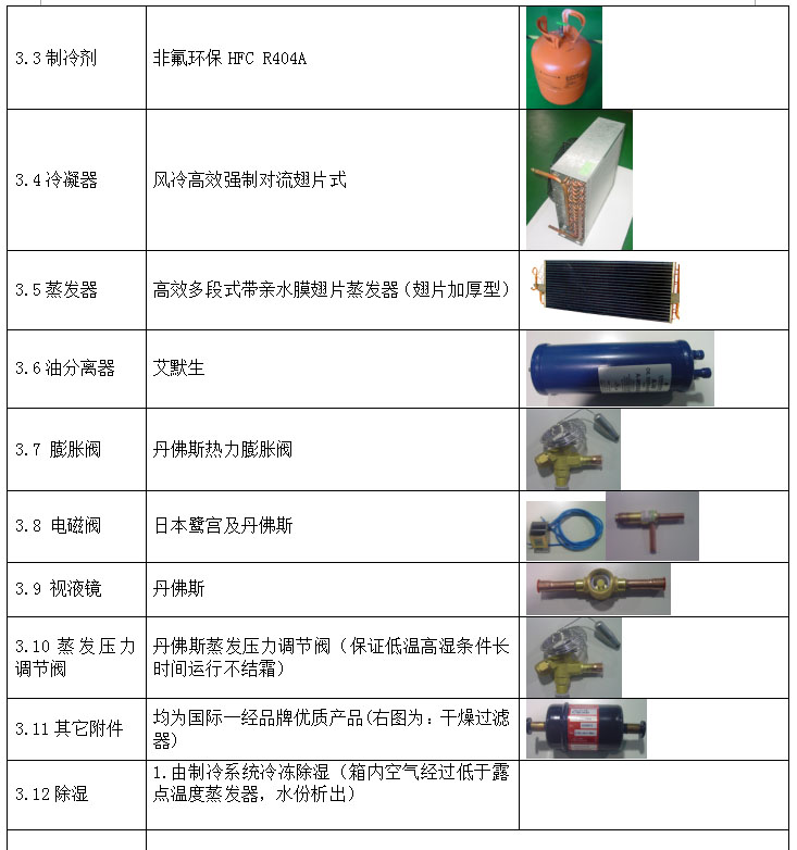 中山恒溫恒濕試驗箱