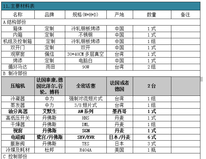 江西恒溫恒濕試驗箱